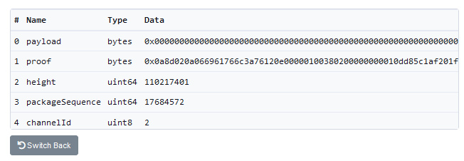 解析:约5.66亿美元BNB被盗全过程